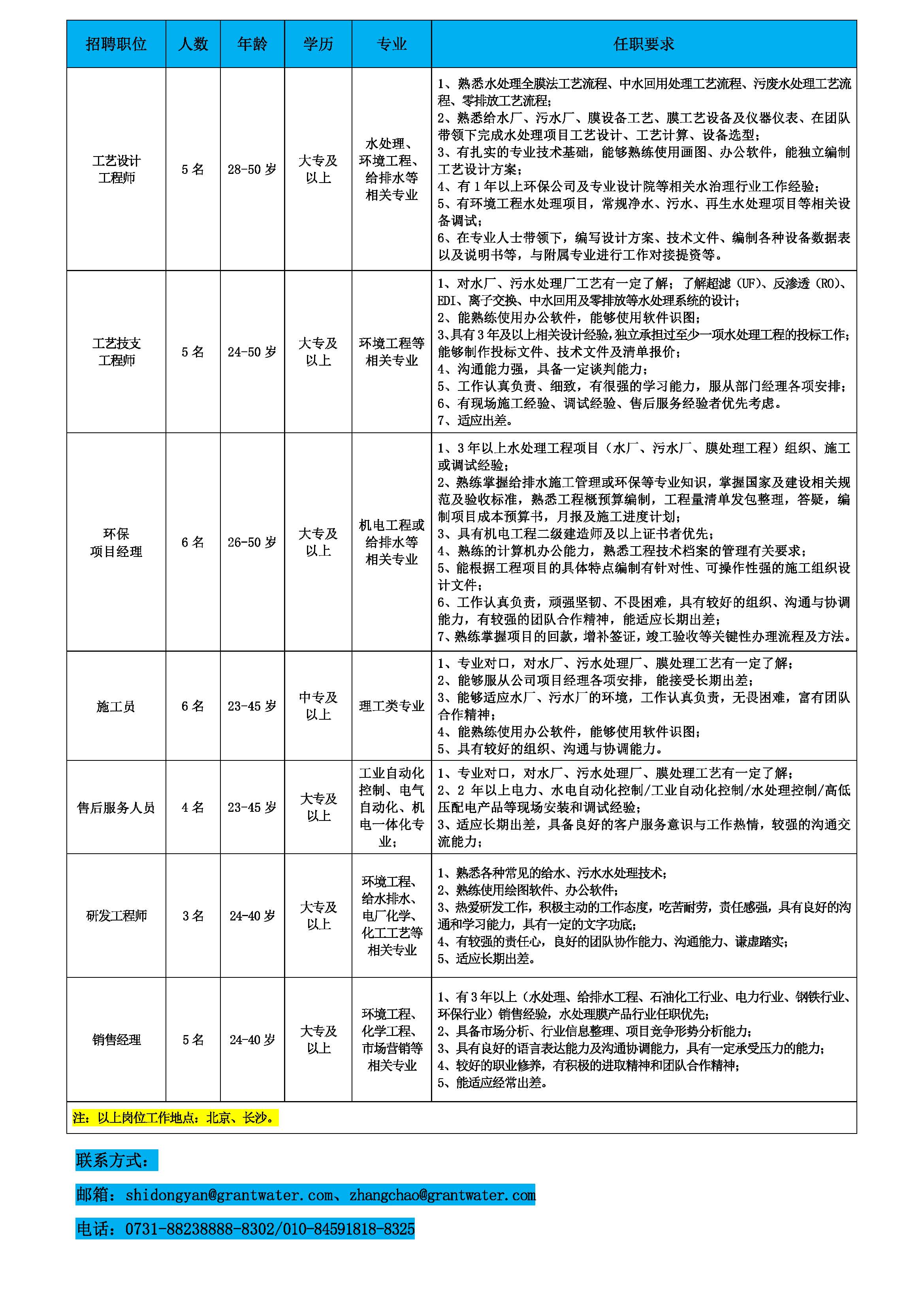 澳门原料网1688茄子网
